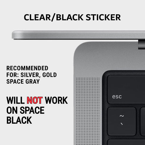 Synerlogic Mac OS Shortcuts Sticker - 5pcs Keyboard Stickers for macOS, No-Residue Laminated Vinyl Cheatsheet