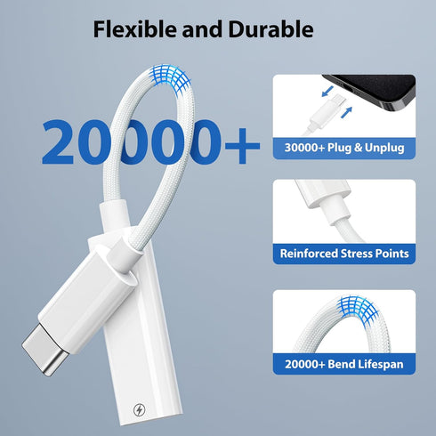USB C to Lightning Adapter for iPhone 15 Pro Max, COOYA PD Fast Charging Adapter for iPhone 15 Series, MFi Certified