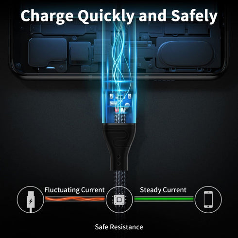 Poyiccot 240W USB C Cable 90 Degree, 10ft Type C to Type C, PD 3.1 240W Charger Cable with E-Mark Chip for MacBook,