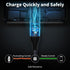 Poyiccot 240W USB C Cable 90 Degree, 10ft Type C to Type C, PD 3.1 240W Charger Cable with E-Mark Chip for MacBook,