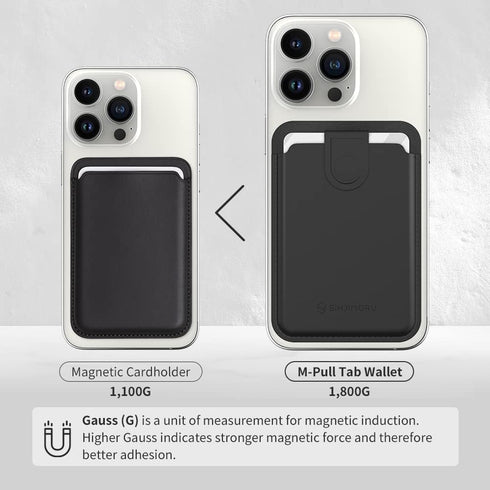 Sinjimoru Pull & Eject Magnetic Wallet for iPhone, Vegan Leather Magnetic Card Holder Compatible with MagSafe - Brown