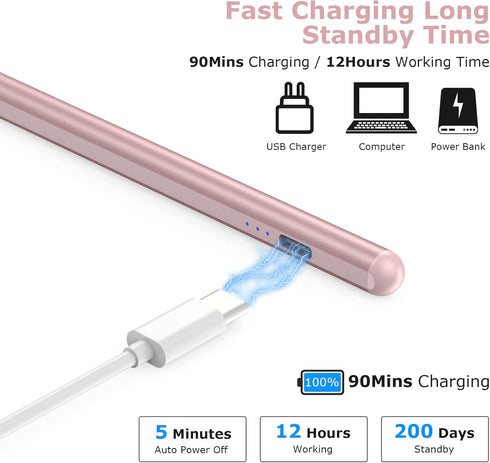 Stylus Pen for iPad 10/9th Gen, Compatible with 2018-2022 Apple iPad Pro 11 & 12.9 inch, iPad Mini 6/5 (Writing/Drawing)