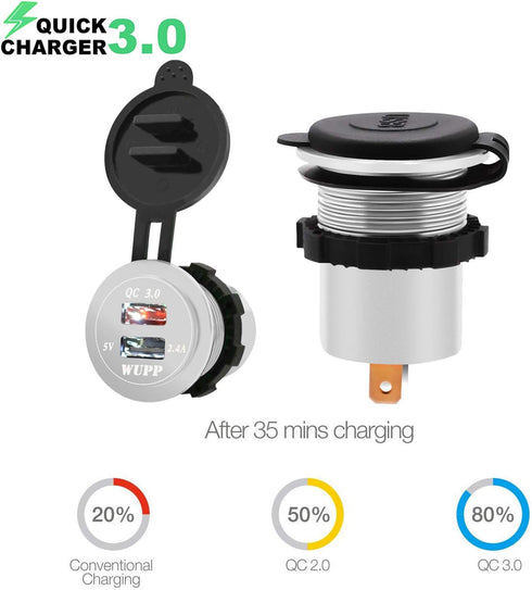 Upgraded Aluminum Alloy Fast Charging 3.0 USB Charger Socket, IP66 Waterproof Dual USB Power Outlet for Vehicles
