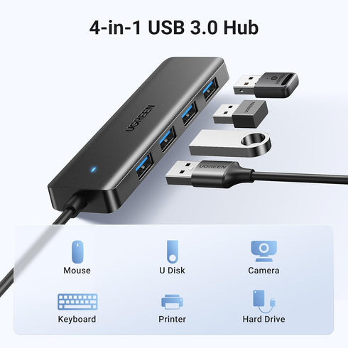 UGREEN USB 3.0 Hub, 4 Ports Ultra-Slim USB A Splitter for Mouse, Keyboard, Flash Drive, Compatible with Laptop, Desktop