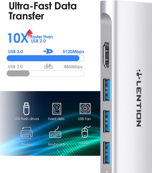 LENTION USB C Hub with 4K HDMI, 3 USB 3.0, SD/Micro SD Card Reader, Compatible with 2023-2016 MacBook Pro, Air,