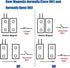 UHPPOTE Normal Closed Wired Screw-Terminal Surface-Mount Magnetic Contact for Window Door Security