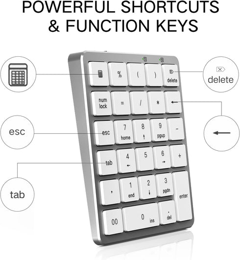 PINKCAT Wireless Number Pad, 28 Keys Numeric Keypad with 2.4G Mini USB Receiver for Laptop, PC, Notebook, Desktop,
