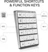 PINKCAT Wireless Number Pad, 28 Keys Numeric Keypad with 2.4G Mini USB Receiver for Laptop, PC, Notebook, Desktop,