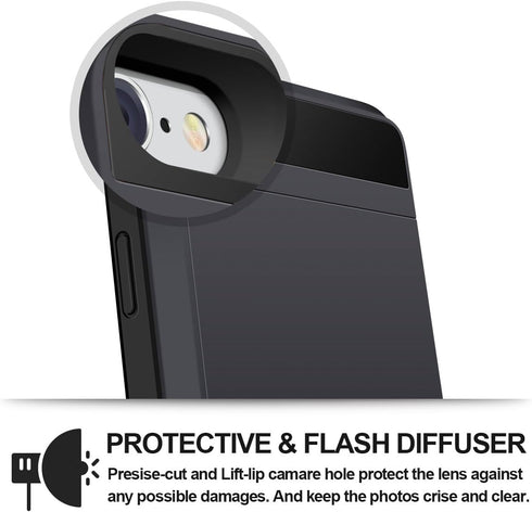 Vofolen Case for iPhone 8 Plus, Wallet Credit Card Holder, Dual Layer TPU Bumper Armor, Black