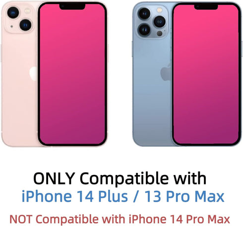 EGKimBa Gradient Colorful Electroplated Privacy Screen Protector for iPhone 13 Pro Max & iPhone 14 Plus, 6.7",