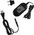 HQRP AC Adapter Charger for JVC Everio GZ-MG130 GZ-MG130U GZ-MG155 GZ-MG155U GZ-MG255 GZ-MG255U GZ-MG330 + Euro Plug