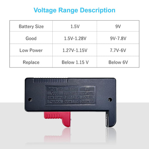 Dlyfull Battery Tester, Universal Battery Checker for AAA AA C D 9V 1.5V Button Cell