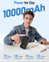 GrnOas.E Bank,10000mAh 22.5W Cables4 2 Powerbank,5V/3A Power Max Portable Charger Built in Outputs Inputs External