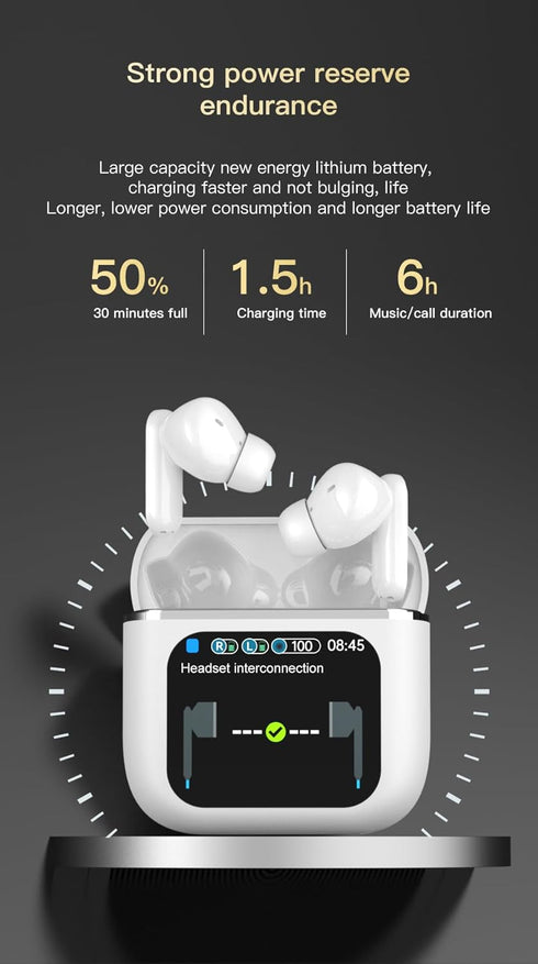 URIZONS ANC Noise Cancellation Bluetooth Earbuds, Multi-Functional Wireless Headphones with LCD Screen Touch Control