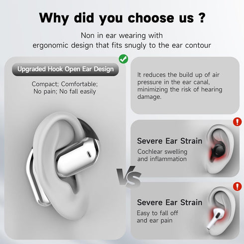 Open Ear Bluetooth 5.4 Earbuds,IPX6 Waterproof Air Conduction Headphones,50H Playtime,Ergonomic Ear Hook,Built-in Mic,LED Display Charging Case,Sport Over Earphones,for Running Fitness
