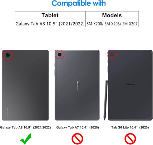 JETech Slim Lightweight Case for Samsung Galaxy Tab A8 10.5-Inch 2022 (SM-X200/X205/X207), Protective Cover with Auto