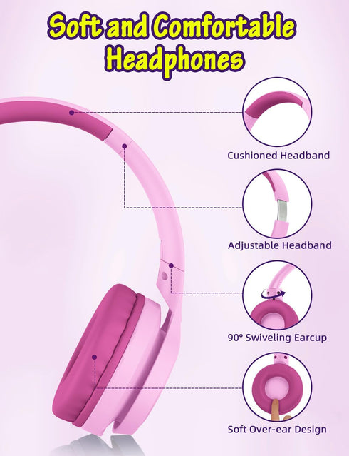 Kids Headphones with Microphone, Wired Over Ear Headsets, Limited Volume 85dB/94dB for Online School/Travel