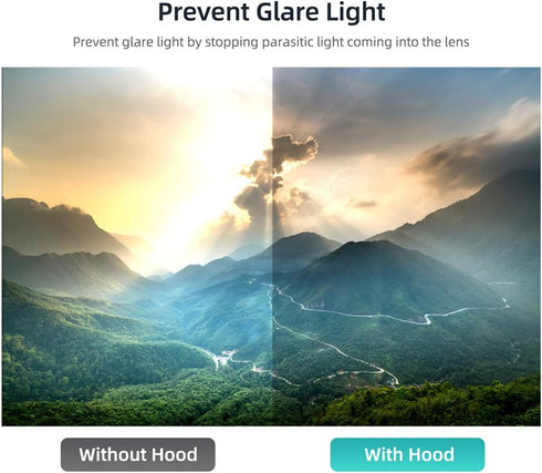 Xmipbs Mini 4 Pro Lens Hood - Anti-Glare Sunshade Cover - Gimbal Camera Guard Protector for DJI Mavic Mini 4 Pro