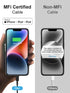 iPhone 14 13 12 Fast Charger 20W PD USB C Wall Charger with 6FT Fast Charging Cable for iPhone 14/14 Pro/14 Pro Max/14