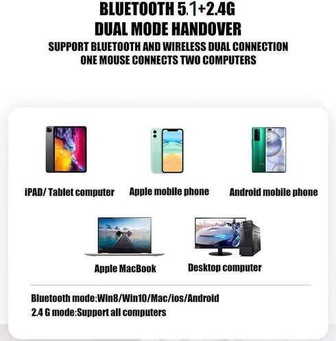 Bluetooth Wireless Mouse for Mac Laptop Chromebook, Rechargeable Wireless Mouse for Desktop Computer Notebook (Blue).