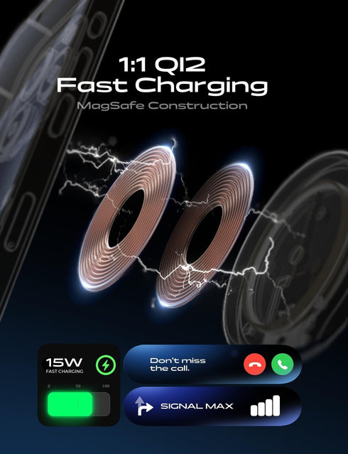 LISEN Super Fast Qi2 15W MagSafe Car Mount Charger - Wireless Charger for iPhone 16/15/14/13/12 Pro Max Plus