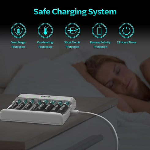Dlyfull 8 Bay AA AAA Battery Charger with USB-C High-Speed Charging, Independent Slot for 1.2V Ni-MH Ni-CD Rechargeable