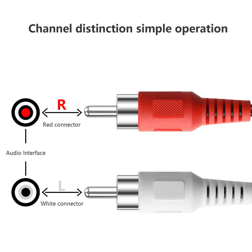PASOW RCA Cables, 2RCA Male to 2RCA Male Stereo Audio Subwoofer Cable for Home Theater, 6 Feet