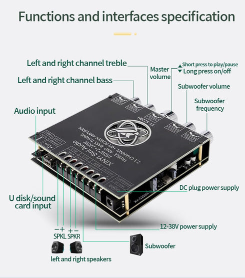 S220H 2.1 Channel Bluetooth 5.0 Subwoofer Power Amplifier Board, 12V-36V Audio Power Amplifier Module