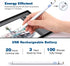 TiMOVO Stylus Pen for iPad 11th/10th/9th/8th/7th Generation, 20Hrs Work Palm Rejection, High Precise iPad Pencil
