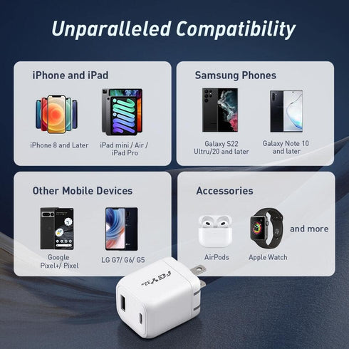USB C Wall Charger, 30W GaN II Fast Charger Dual Port Block for iPhone 14/13/12/11/Pro Max, Samsung Galaxy S22