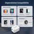 USB C Wall Charger, 30W GaN II Fast Charger Dual Port Block for iPhone 14/13/12/11/Pro Max, Samsung Galaxy S22