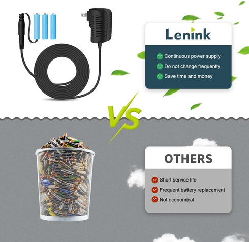 Lenink AC Power Supply Adapter for AAA Battery, Replace 3 AAA Battery, Black