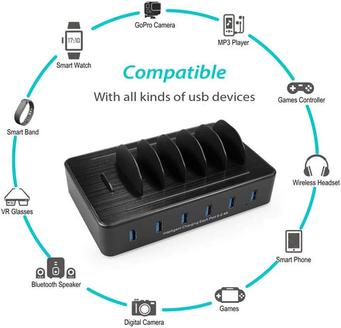 Charging Station for Multiple Devices, 50W 6 USB Ports Family Charger Compatible with Apple iPhone iPad and Android