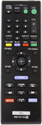 AULCMEET RMT-B115A Replaced Remote Control, Compatible with Sony Blu-Ray Disc Player Models
