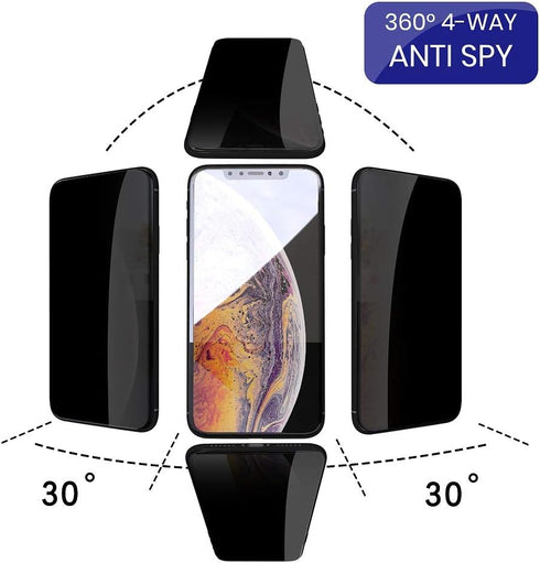 4-Way 360° Privacy Tempered Glass Screen Protector for iPhone 11/XR, 9H Scratch Resistant, Anti-Spy, 2 Pack.