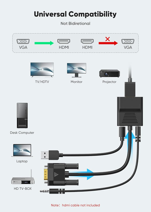 FOINNEX VGA to HDMI Adapter Converter with Audio, 1080P Male VGA to Female HDMI for Desktop Laptop Projector to Monitor