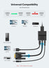 FOINNEX VGA to HDMI Adapter Converter with Audio, 1080P Male VGA to Female HDMI for Desktop Laptop Projector to Monitor