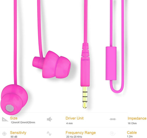 TM Super Mini Total Soft Silicon Earbuds Headphones with Mic for Cellphones, Pink