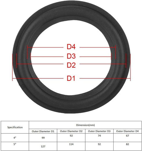 Speaker Surround Foam, Replacement Subwoofer Rubber Rim Circle for 4-inch Woofer Repair