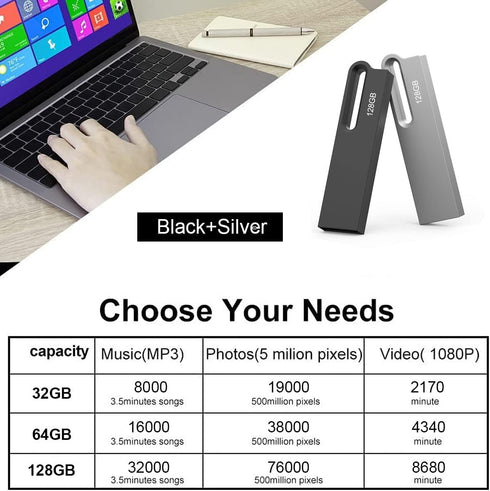 Aiibe 128GB 2 Pack 128gb 128 2.0 (128G, 2 Flash Drive Metal USB Drive Thumb Drive with Keychain Waterproof Jump Drive