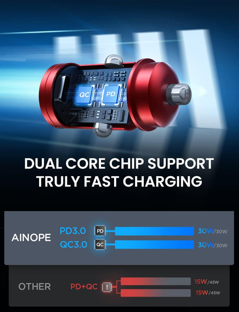 AINOPE USB C Car Charger Adapter 60W, Fast Charging for iPhone, PD 30W & QC 30W USB Car Charger, All Metal Design