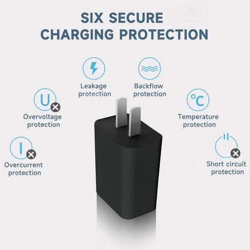 MEHIDFY 5V 2A USB Wall Charger, Power Adapter, Fast Charging USB Charger Block, Fast Plug Charging Block, Wall Plug