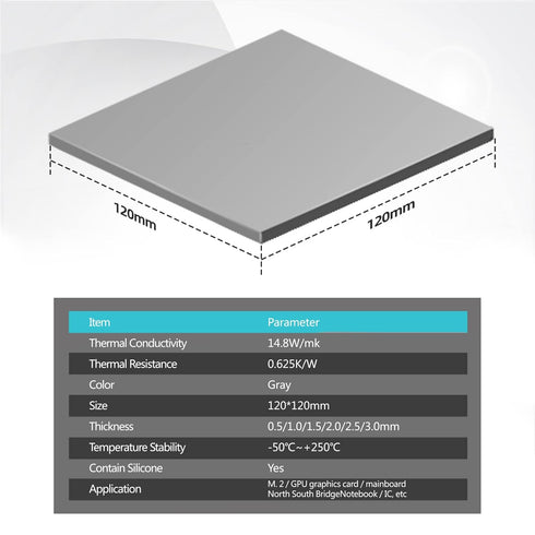 Thermal Pad 14.8 W/mK, 120x120x2.5mm(1 pcs) Silicone Thermal Pads Non Conductive Heatsink Cooling Pad, Highly Efficient Heat Resistant Soft Pad for Laptop Heatsink/SSD/CPU/IC/LED Cooler