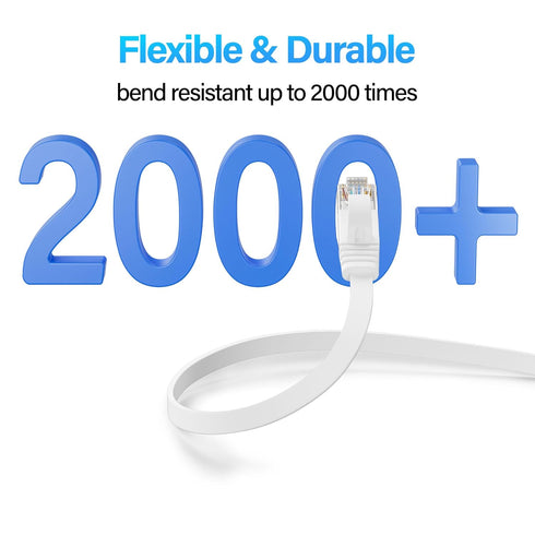 Mnlnbuao 6 100 10Gbps Cat6 6 Cat Flat Ethernet Cable FT, UTP High-Speed Ethernet Cable, Pure Copper Cat Cable, Long