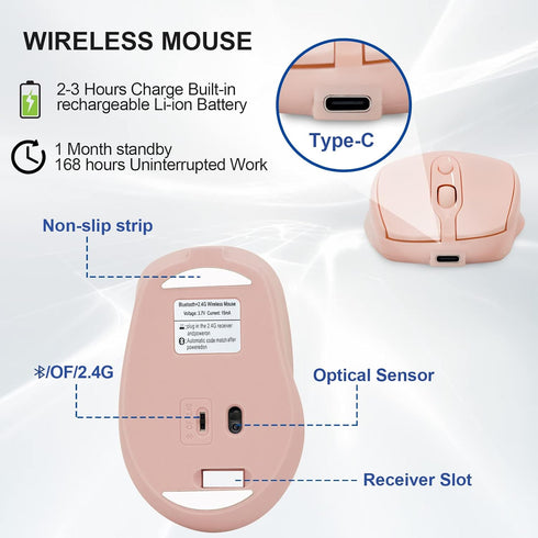 Rechargeable Wireless Mouse, Bluetooth Mouse for Laptop, iPad, MacBook Pro/Air, Silent Mouse for PC, Surface Pro,