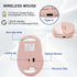 Rechargeable Wireless Mouse, Bluetooth Mouse for Laptop, iPad, MacBook Pro/Air, Silent Mouse for PC, Surface Pro,