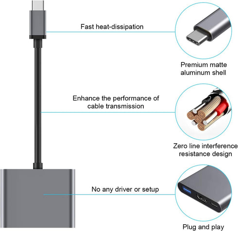 USB C to HDMI Multi-Port Adapter, Digital AV Adapter with 4K HDMI & USB 3.0 & 87W Type C