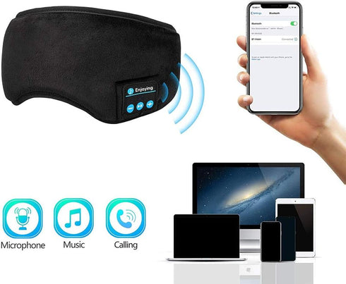 Voerou Sleep Headphones, 5.2 Bluetooth Sleep Mask with Music and Ultra Thin Speakers for Sleeping, Air Travel,
