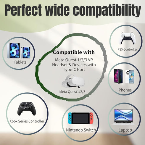 6.6FT VR Charger USB-C Charging Cable Cord - Compatible with Meta Quest 2/Oculus Quest 2/Quest 2 Pro Headset, iPhone
