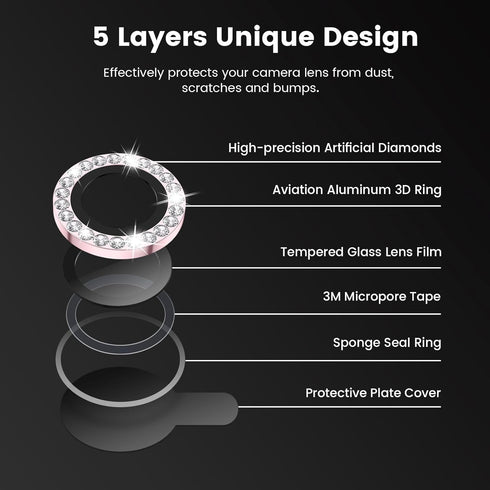 Tensea Camera Lens Protector for iPhone 15 / iPhone 15 Plus, 9H Tempered Glass, HD Clear, 6.1 inch/6.7 inch